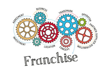 How Does a Business Franchise Work?