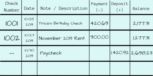 How to Properly Write a Check | Filling Out a Check | Fiscal Tiger
