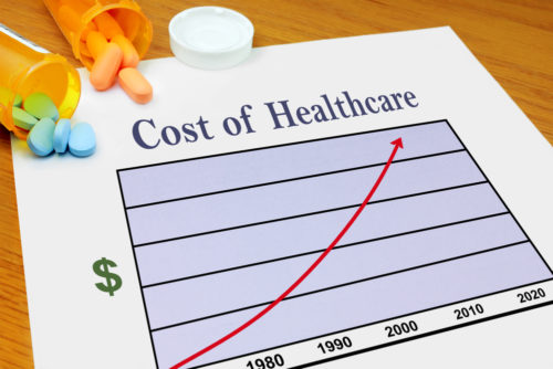 Rising Healthcare Costs In America Fiscal Tiger