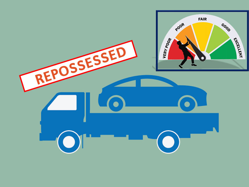 A Repossessed car on a truck and poor credit score graph