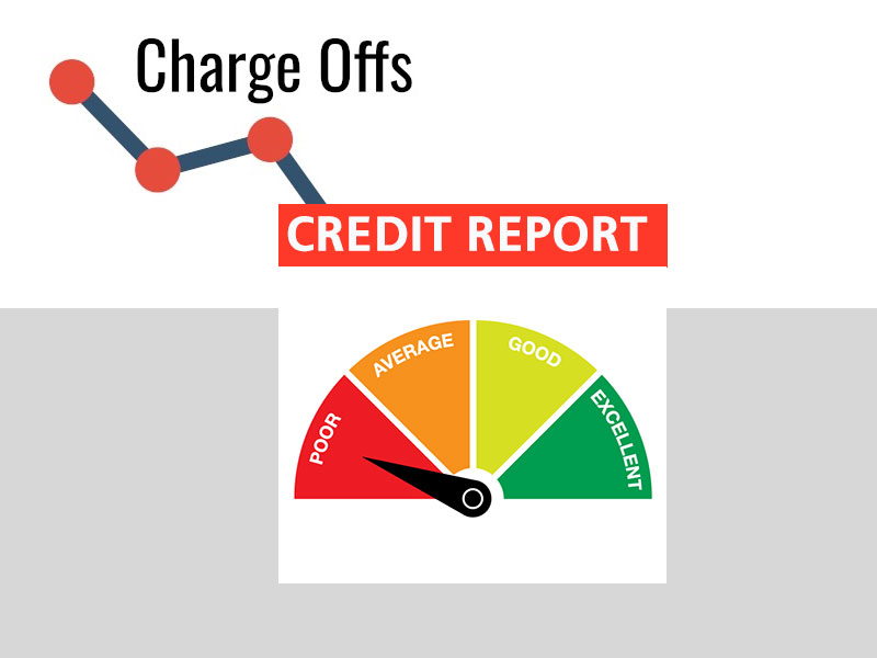 Charge offs causing poor rating on credit report