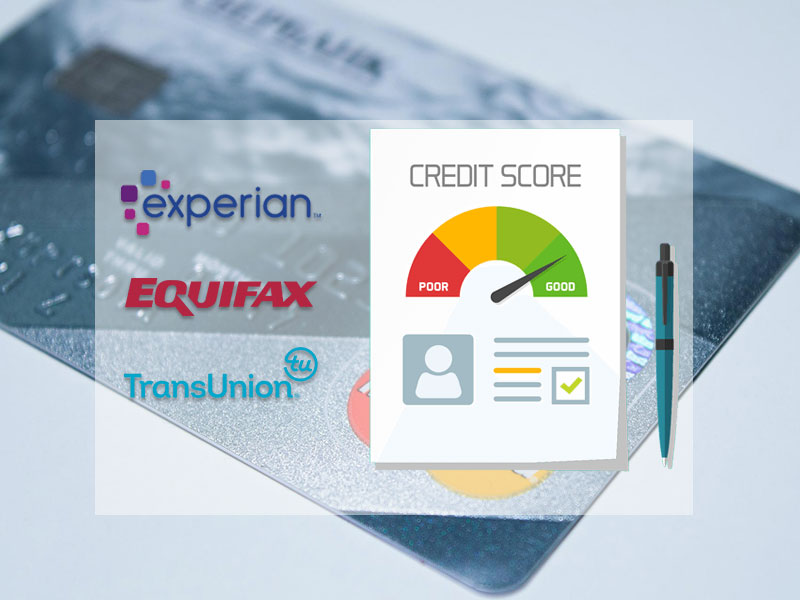 experian, equifx, and transunion with credit card backdrop